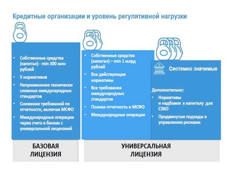 Основы VSR: понимание сути