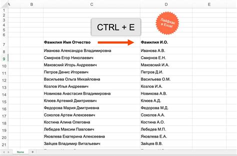 Особенности взгляда Чайковского на свое личное имя и отчество в переписке с близкими