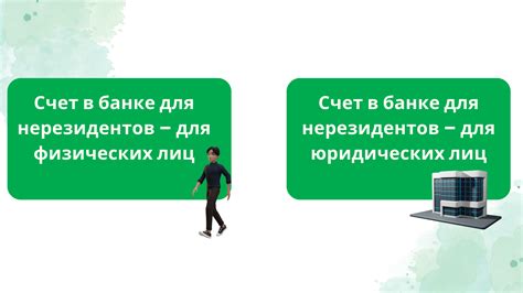 Особенности использования нерезидентского счета