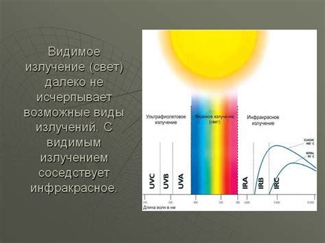 Особенности использования энергии солнца в Мире Блоков