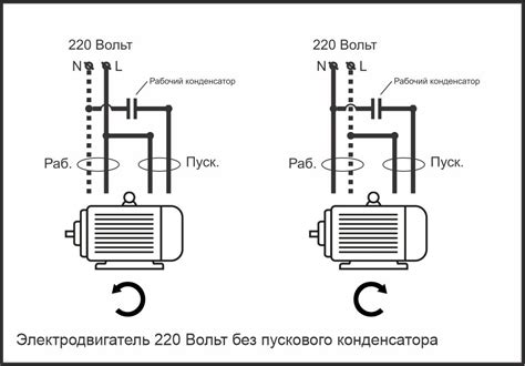 Особенности и краткое описание электромотора 380 В