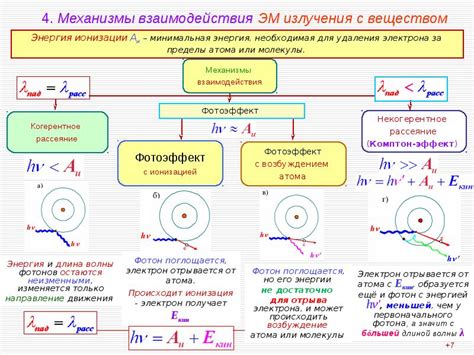 Особенности и свойства вещества