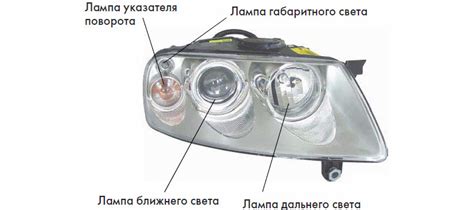 Особенности и техники очистки отражателя фары автомобиля класса 124