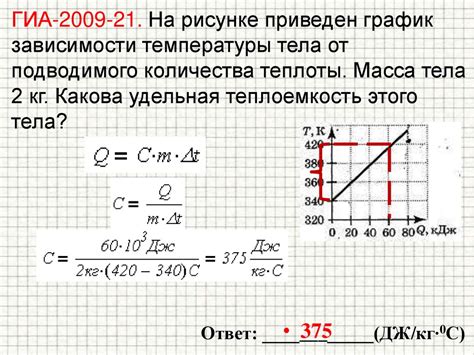 Особенности мощности и типа нагревательного элемента