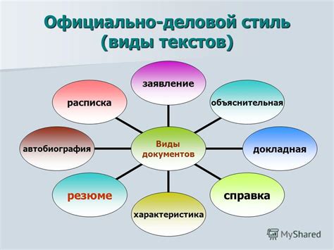 Особенности мужской речи и общение