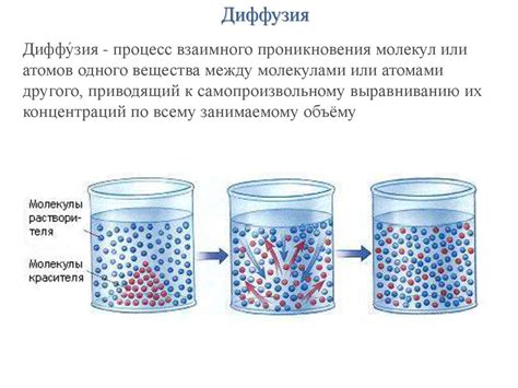 Особенности подхода к определению массы жидкостей и газов