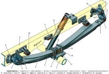 Особенности рессорной системы Транзита: погрузитесь в мир пружинных компонентов
