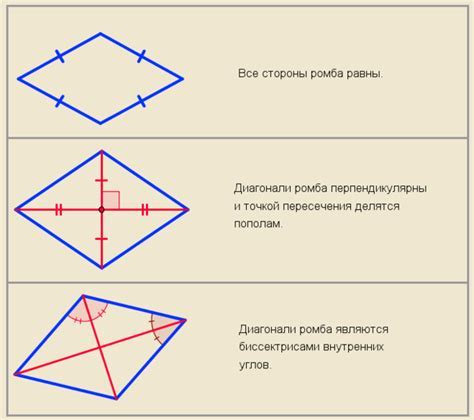 Особенности ромба и его характеристики