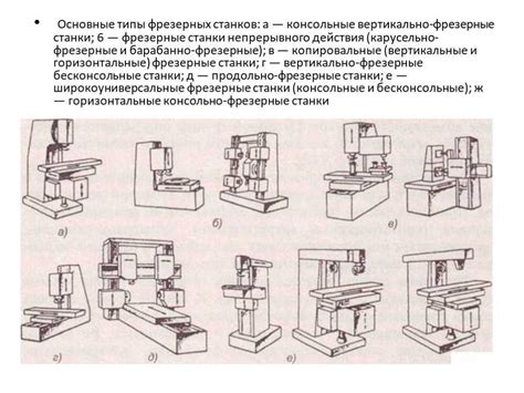 Особенности технического обеспечения вертикальных фрезерных станков