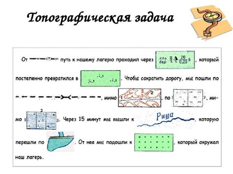 Особенности топографической карты