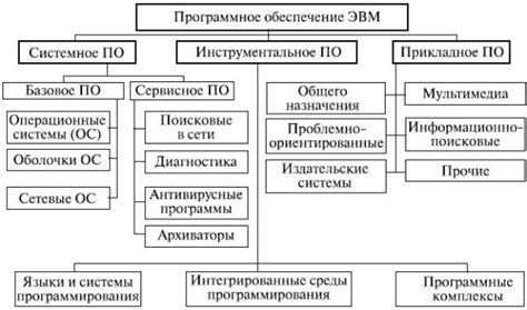 Особенности универсальных стилусов и их назначение