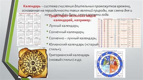 Особенности учета промежутков дня и ночи в системе замера времени