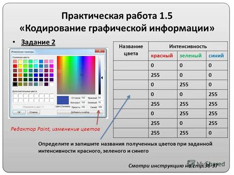 Особенности цветовой графики