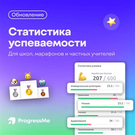 Остановите исчезновение ваших переписок на платформе