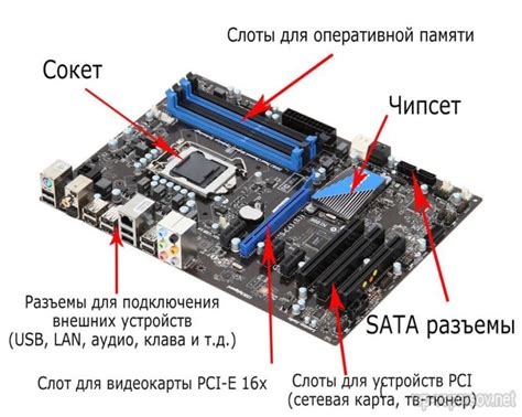 Отключение аккумулятора в системной плате