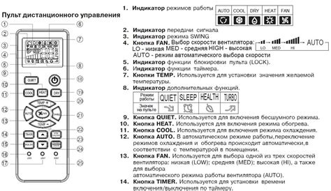 Отключение движения жалюзи на кондиционере Samsung: пошаговая инструкция