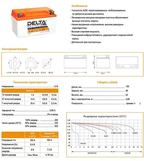 Отключите автомобиль от источника питания