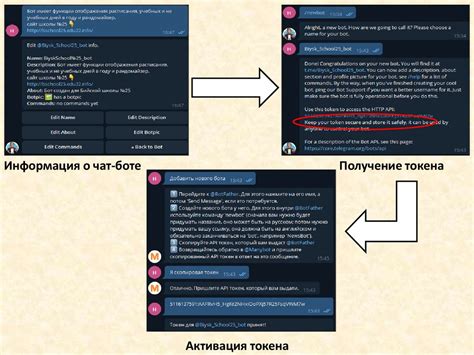 Открытие бота в мессенджере Telegram