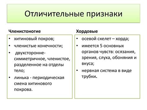 Отличительные признаки мажора и минора