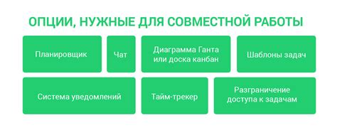 Отличные инструменты для совместной работы с календарем