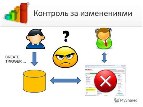 Отслеживание истории изменений