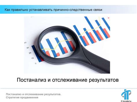 Отслеживание результатов и анализ эффективности использования афиши в социальной сети