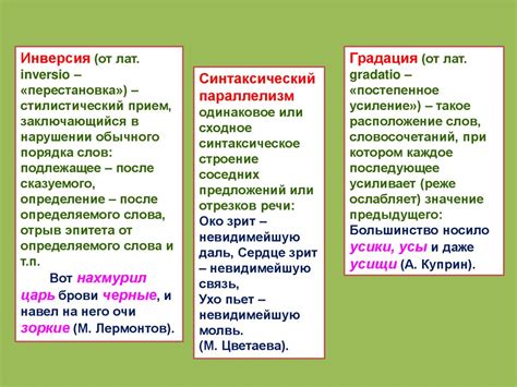 Отсутствие правильного синтаксиса