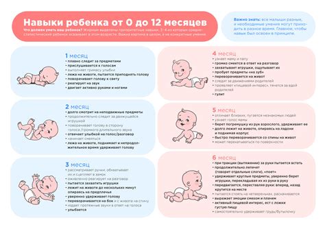 От трех до шести лет: умственное и эмоциональное развитие малыша