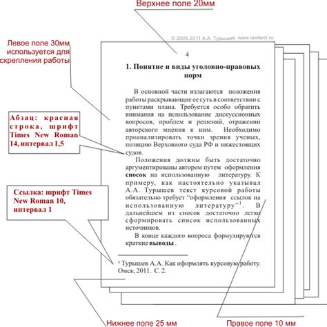 Оформление основной части шапки