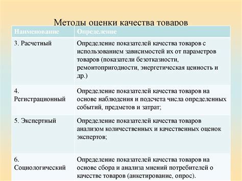 Оценка качества материалов и изготовления