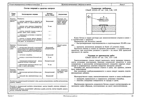 Оценка качества монтажа устройства отделения конденсата