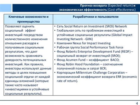 Оценка общественной среды