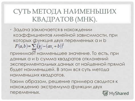 Оценка параметров модели при помощи метода наименьших квадратов