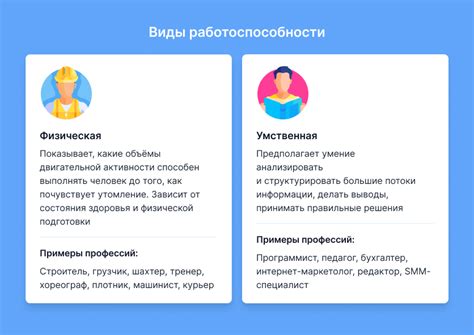 Оценка работоспособности и удобства утюга