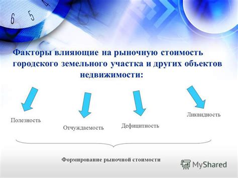 Оценка стоимости жилой площади: факторы, влияющие на рыночную цену