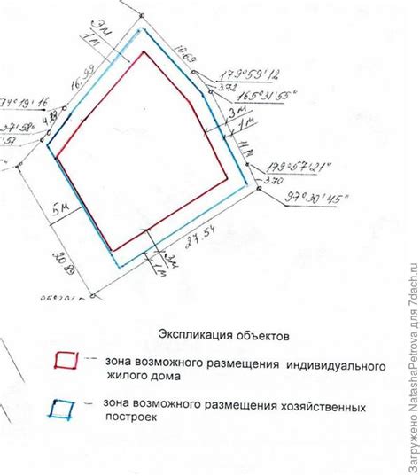 Оценка стоимости площади здания в границах кадастрового участка