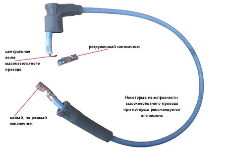 Очевидные признаки неисправности высоковольтных проводов на автомобиле ГАЗель и их опознавание