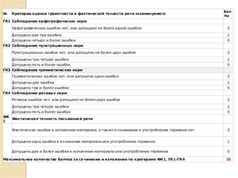 Ошибка в понимании муниципального уставодательства