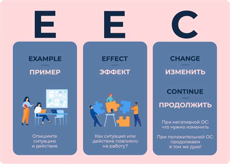 Ошибка 7: Игнорирование обратной связи в самоуправлении