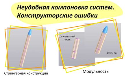 Ошибки и способы их исправления при синхронизации сигнализации через брелок