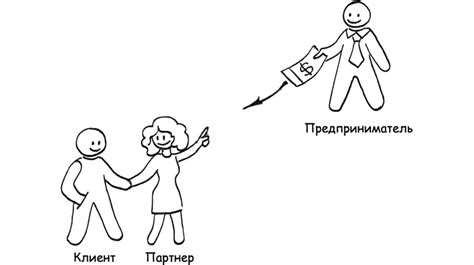 Партнерская программа и реклама