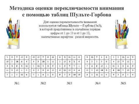 Первоначальная оценка проблемы