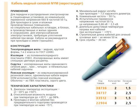 Первый шаг: выбор подходящего кабеля