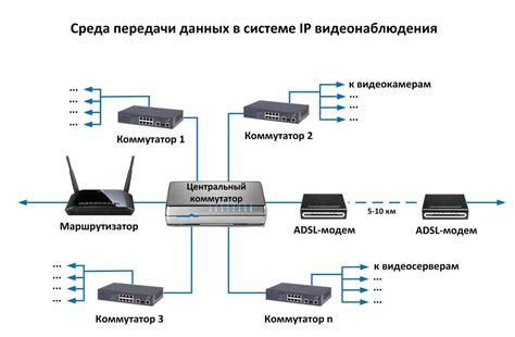 Передача данных из одного приложения в другое