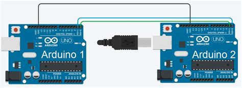 Передача данных через Bluetooth между двумя популярными мобильными марками