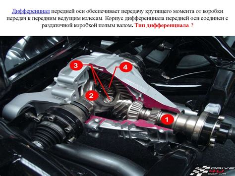 Передача крутящего момента от мотора к колесам: ключевой элемент трансмиссии