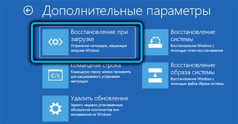 Переносимое восстановление операционной системы