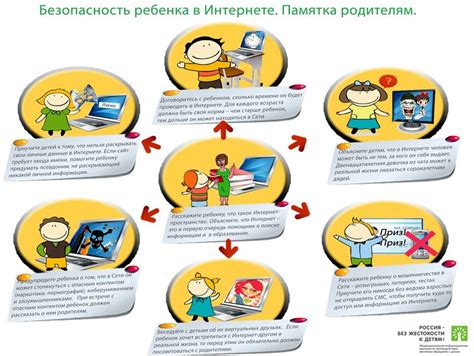 Переход на более надежные веб-ресурсы: защита от нежелательного контента