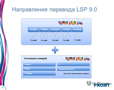 Перспективы развития автоматического перевода