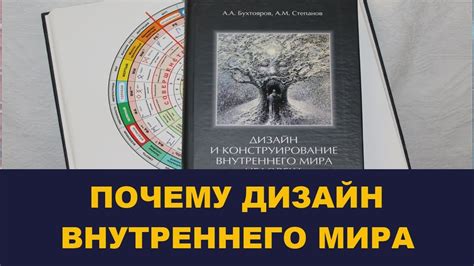 Перспективы развития арт-представления внутреннего мира человека
